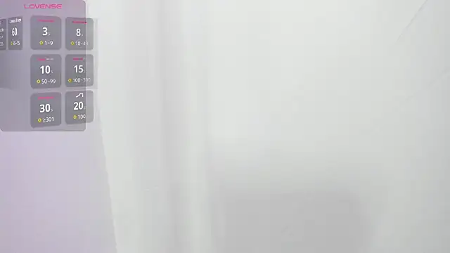 Kylie2211 online show from January 2026 02:05:02 AM