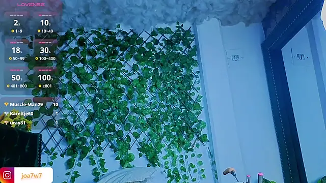 Levii Ackermann online show from January 2026 02:15:02 AM