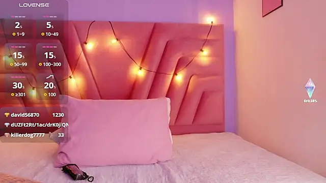 cattaleeyaa online show from March 2026 07:59:01 PM