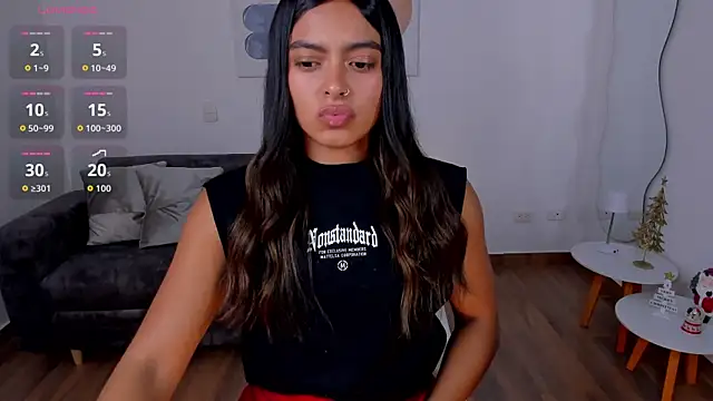 amandaconner online show from January 2026 09:21:02 PM