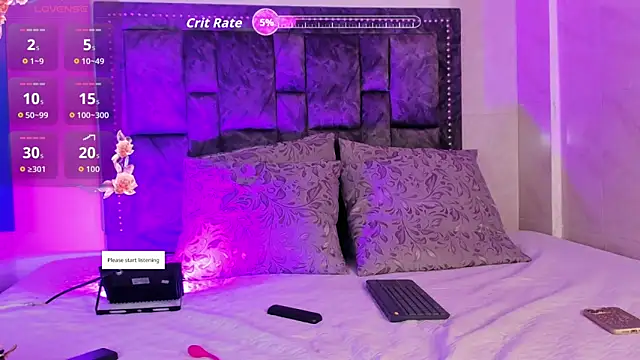 CandyRoxx1  online show from March 2026 09:52:01 PM