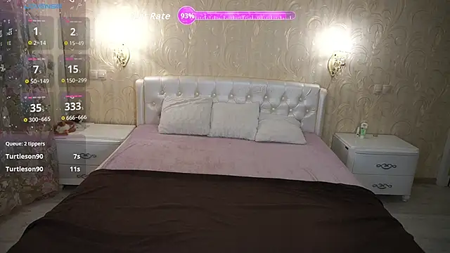 Snapshot of LunaaMayy chatting on November 2025 06:55:02 PM LunaaMayy online show from November 2025 06:55:02 PM