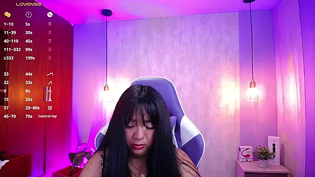 Snapshot of danny_goddess chatting on March 2025 03:49:02 AM danny goddess online show from March 2025 03:49:02 AM