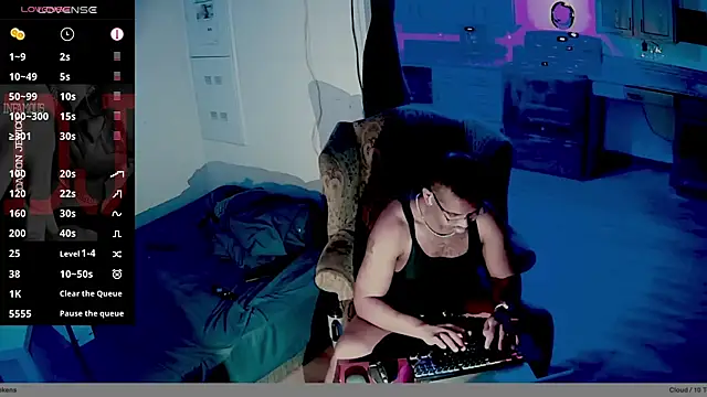 Southernfuckery online show from April 2026 01:08:01 AM