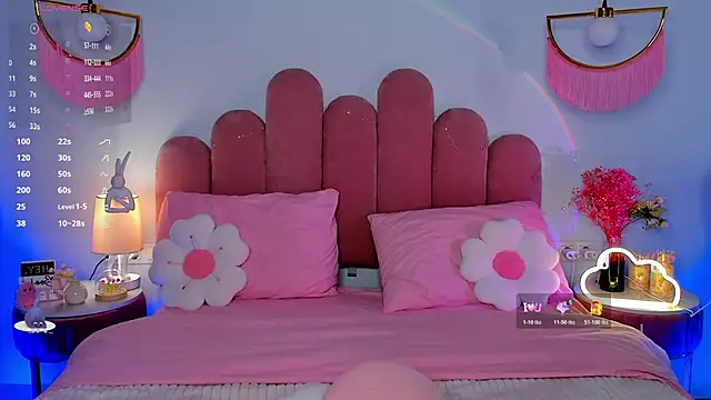 MaryLew online show from November 2025 06:39:02 AM