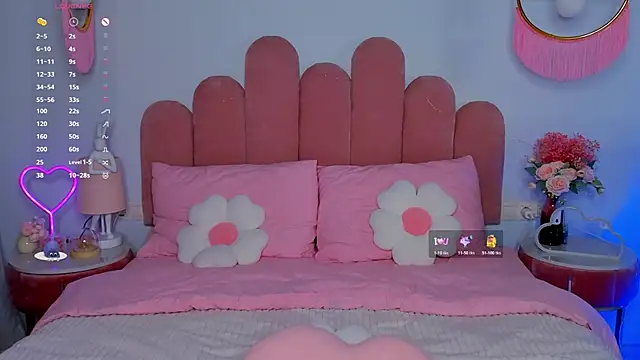 MaryLew online show from November 2025 06:28:01 AM