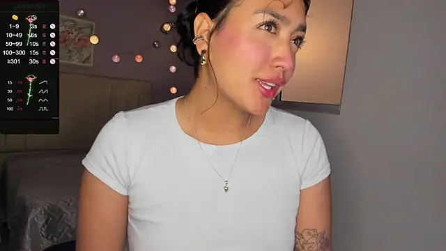 ema saenz online show from January 2025 07:00:01 PM