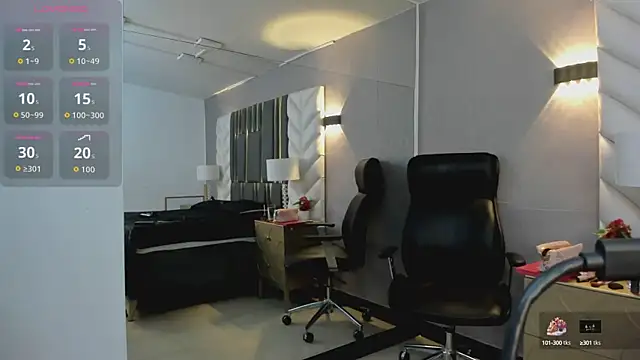 Anny osorio online show from September 2025 07:09:02 PM