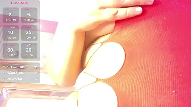 kinkyhousewifee online show from March 2026 02:56:02 AM