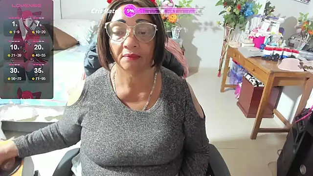 Mrs mommy  online show from October 2025 06:30:02 PM