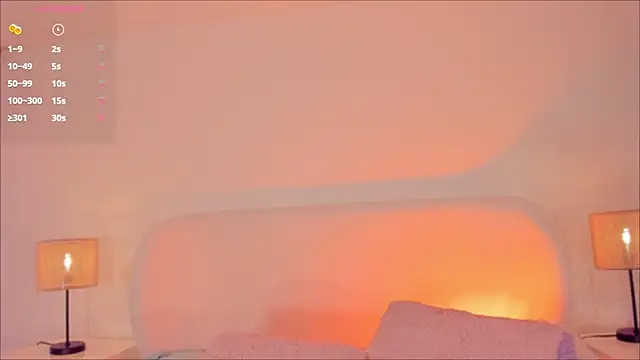 Snapshot of Megan-holly chatting on October 2025 12:09:01 AM Megan-holly online show from October 2025 12:09:01 AM