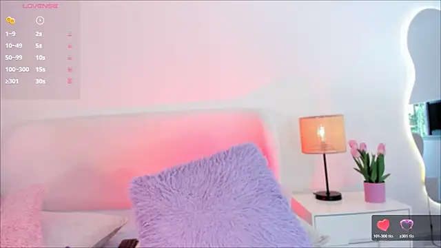 Snapshot of Megan-holly chatting on December 2025 07:46:01 PM Megan-holly online show from December 2025 07:46:01 PM