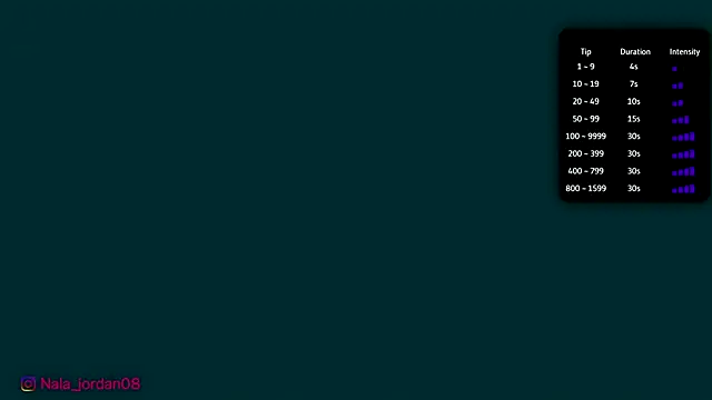 Nala j8 online show from February 2026 11:01:01 AM