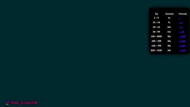 Nala j8 online show from February 2026 12:02:01 PM