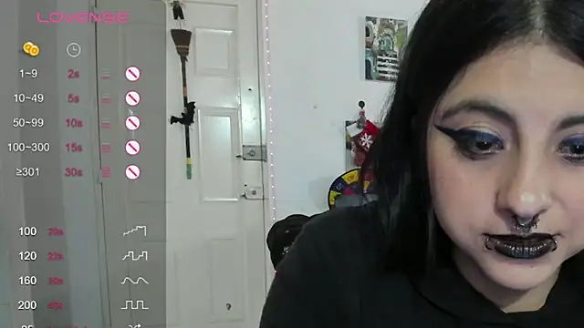 Acid666 alice online show from December 2024 08:45:01 PM