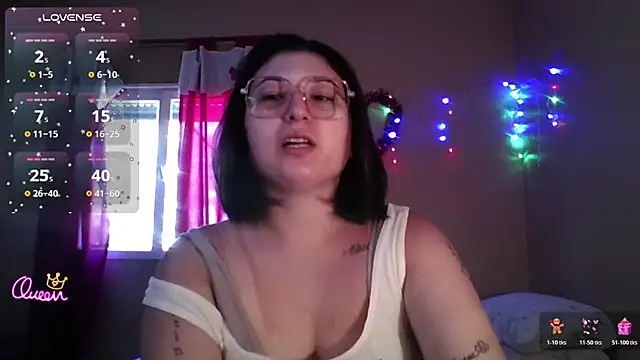 imsohornydacom online show from December 2025 07:18:01 PM