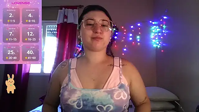 imsohornydacom online show from January 2026 05:20:01 PM