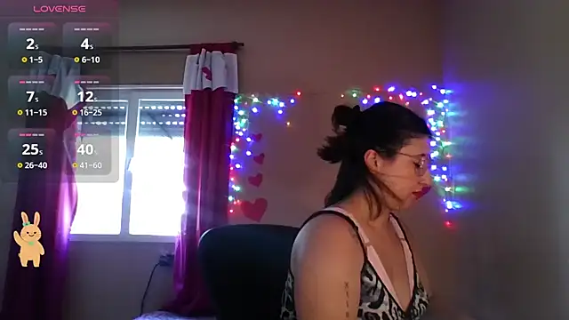 imsohornydacom online show from February 2026 02:06:02 PM