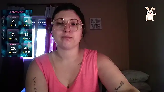 imsohornydacom online show from December 2025 08:58:02 PM