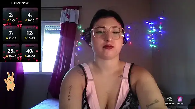 imsohornydacom online show from January 2026 03:15:01 PM