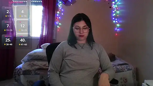 imsohornydacom online show from March 2026 07:14:01 PM