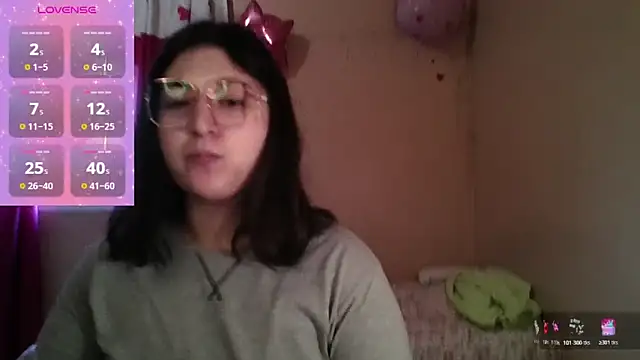 imsohornydacom online show from April 2026 05:37:01 PM