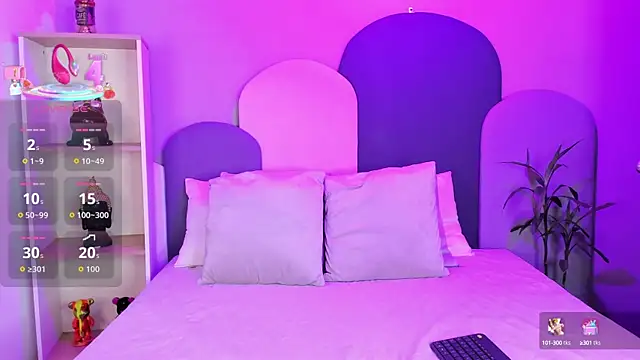 SophieGomez22 online show from October 2025 12:17:01 PM