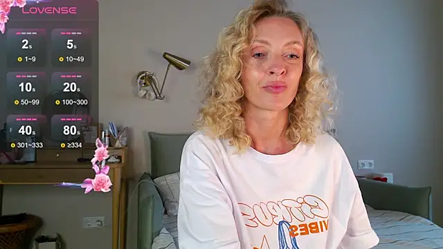 sexuallycorrecte online show from July 2026 05:36:01 PM