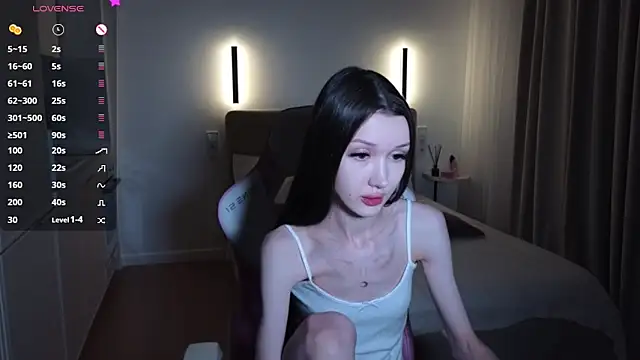 sweetiebones online show from November 2025 12:58:02 AM