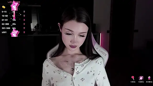 sweetiebones online show from March 2025 03:28:02 PM