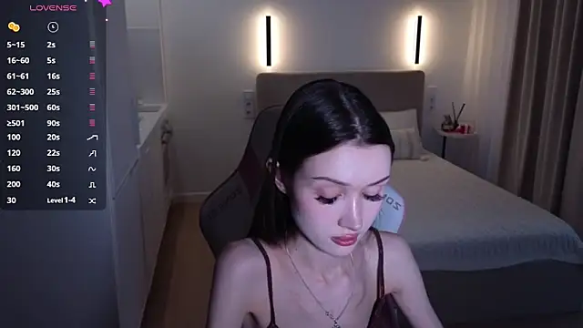 sweetiebones online show from January 2026 05:44:01 AM