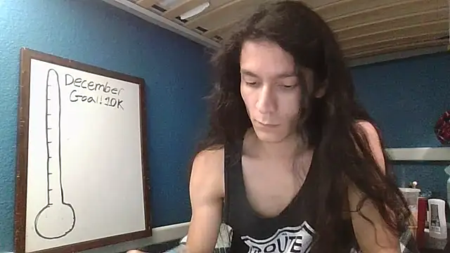 Flappywig online show from December 2024 07:20:02 AM