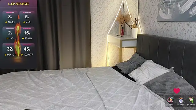 YourSweetDream  online show from November 2025 08:08:02 AM