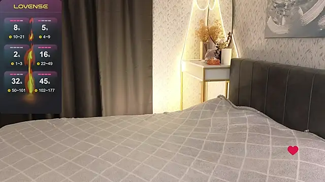 YourSweetDream  online show from October 2025 08:06:02 AM