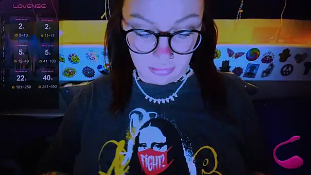 Snapshot of EllieOz chatting on March 2025 06:53:01 PM EllieOz online show from March 2025 06:53:01 PM
