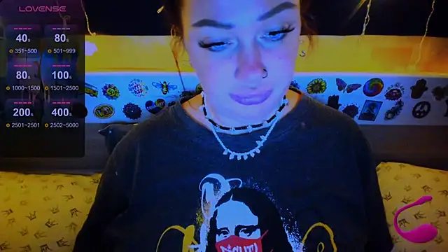 Snapshot of EllieOz chatting on February 2025 07:03:01 PM EllieOz online show from February 2025 07:03:01 PM