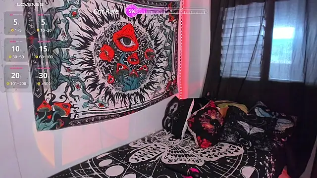 Marinnett11 online show from January 2025 02:29:02 PM