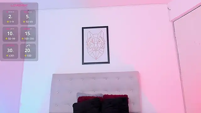 zoe6x online show from January 2025 01:59:02 PM