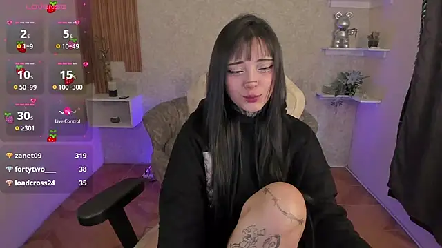 mia catt05 online show from January 2025 12:50:02 PM