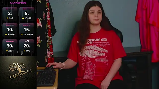 TreeJeanne online show from March 2026 03:23:01 PM