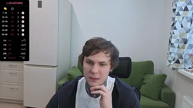 Lechery boy online show from April 2026 12:29:02 PM