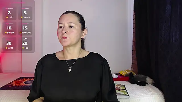  Alice Horny Gh online show from July 2026 07:20:01 PM