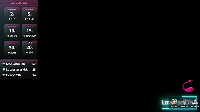 Margarethlex online show from September 2025 07:19:02 PM