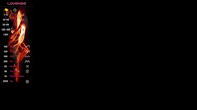 Roxanne Ssummers online show from March 2026 03:06:01 PM