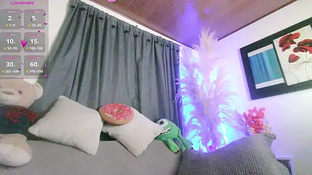 Melissa Daniiels online show from April 2026 07:07:01 PM