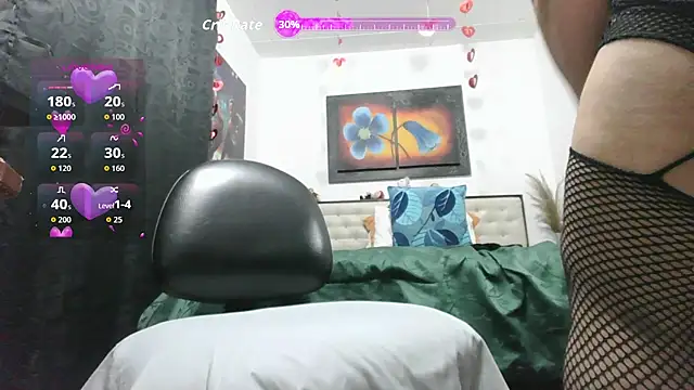 Melissa Daniiels online show from October 2025 10:33:01 PM