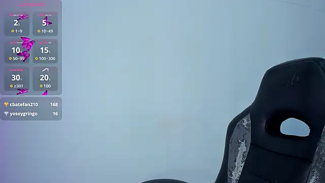 abby adams20 online show from March 2025 09:15:02 PM