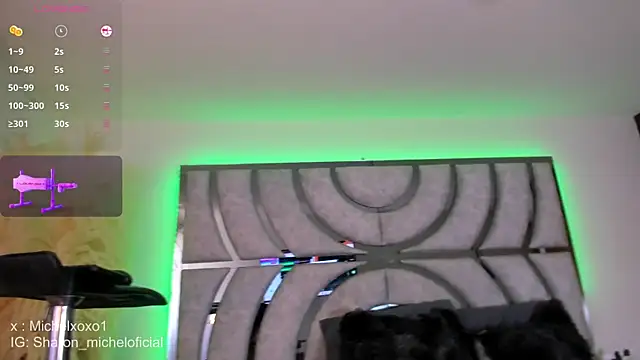 Sharon mishel online show from February 2026 05:46:01 PM