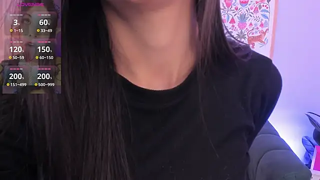 Melissa Koster online show from February 2026 01:16:02 AM