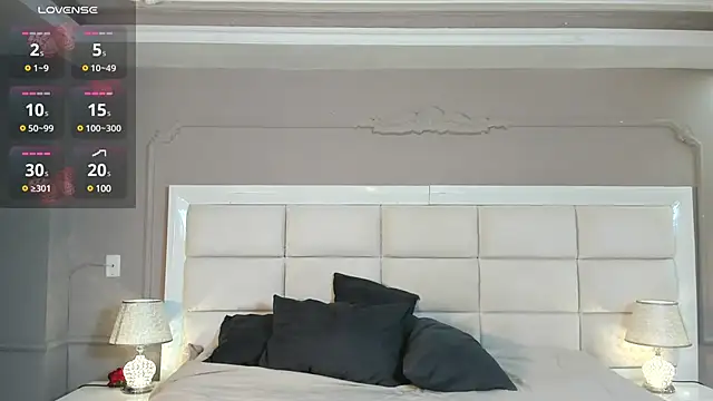 Snapshot of ray_coopers chatting on December 2024 12:25:01 AM ray coopers online show from December 2024 12:25:01 AM